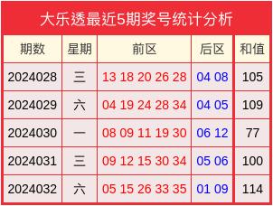 乐彩网摘解太湖版，今日048期深度解析与预测