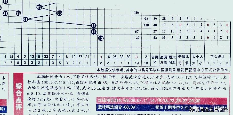 乐彩网摘四胆杀号，理性投注的智慧与策略