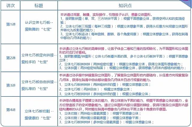 探索双色球玩法规则与复式投注的奥秘