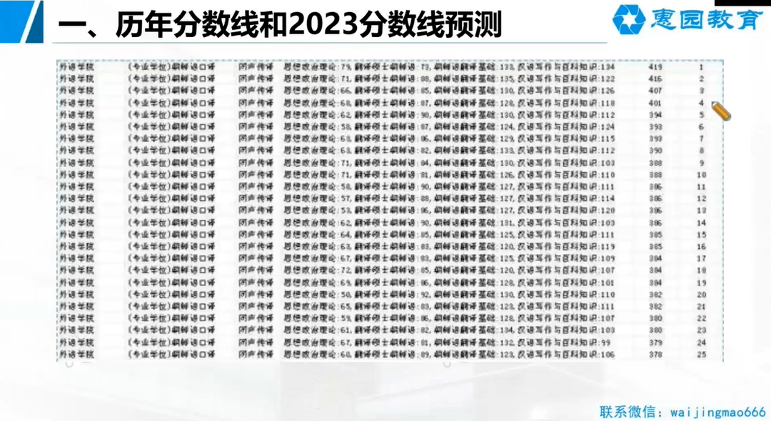 福彩3D预测汇总，天吉论坛2021260期深度解析