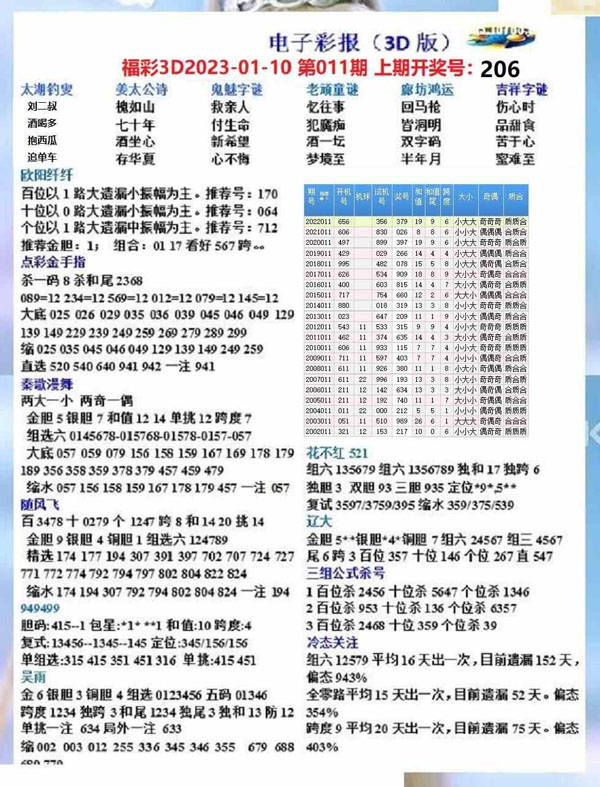 揭秘3D开机号，家彩网背后的数字奥秘
