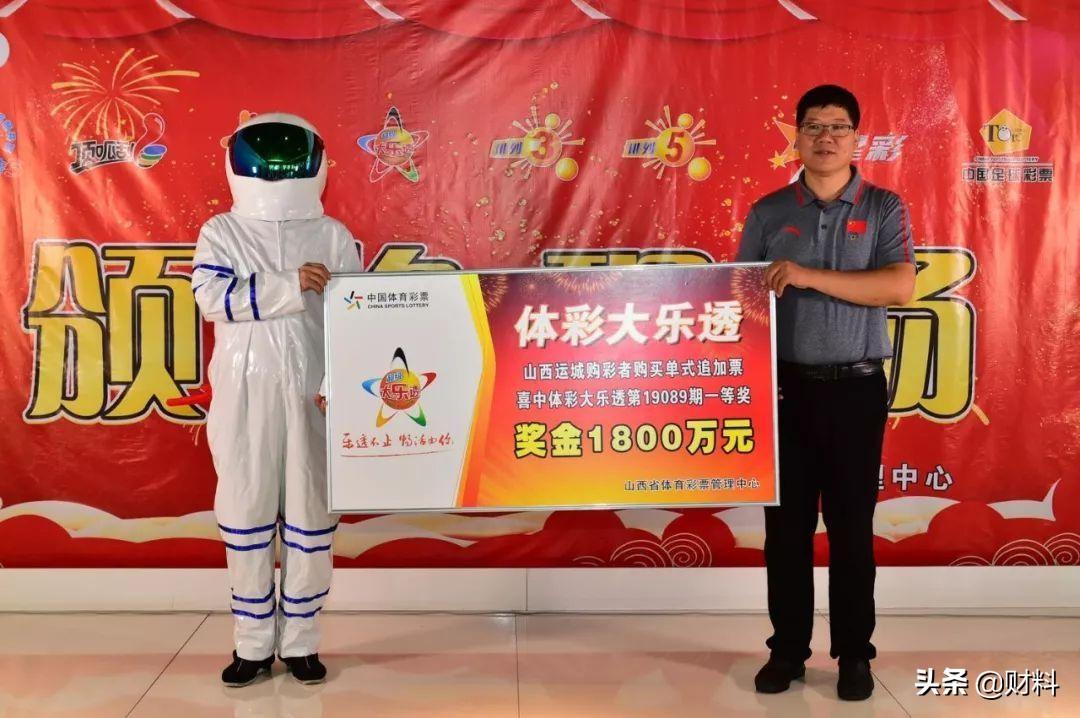 探索彩票双色球复式玩法，解锁更多中奖可能