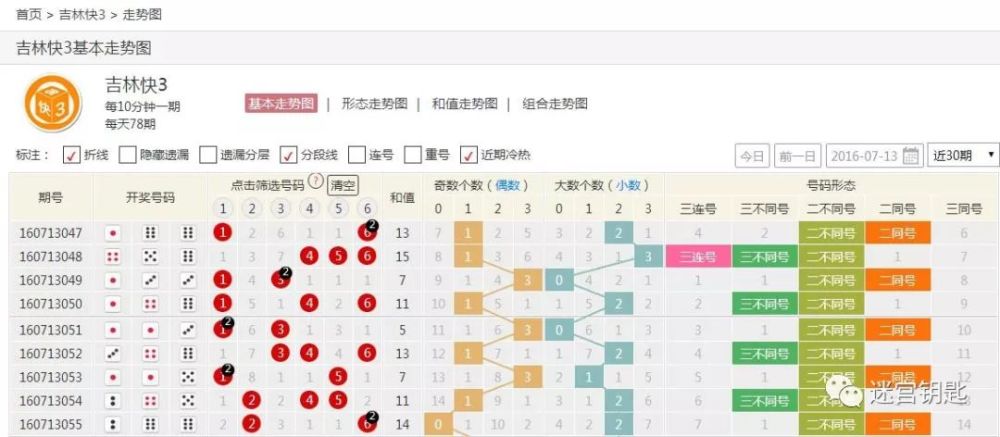 快三投注技巧，掌握策略，提升胜算