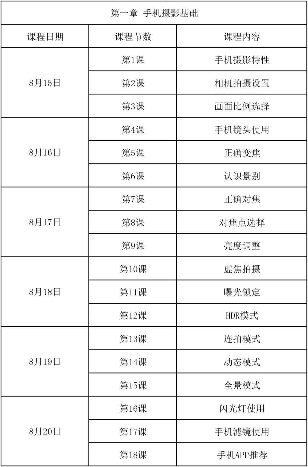 排列5口诀，2020年实用技巧大揭秘