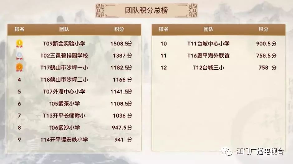 探索新疆彩票的多样世界，种类与魅力