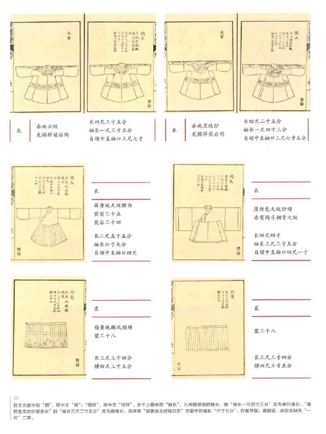 探秘布衣图解，古代服饰文化的活化石