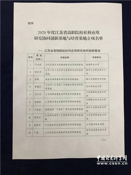 入选第四批山东省哲学社会科学，探索与创新的里程碑