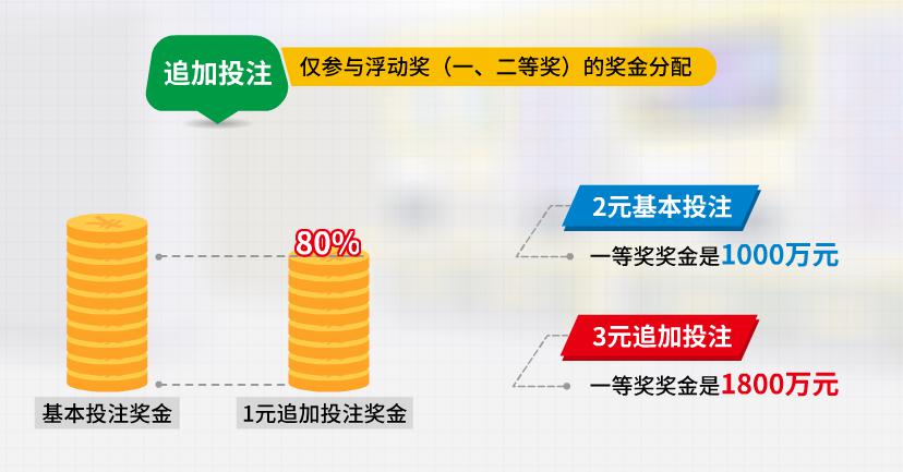 揭秘组六一注的奖金奥秘，从理论到实践的全面解析