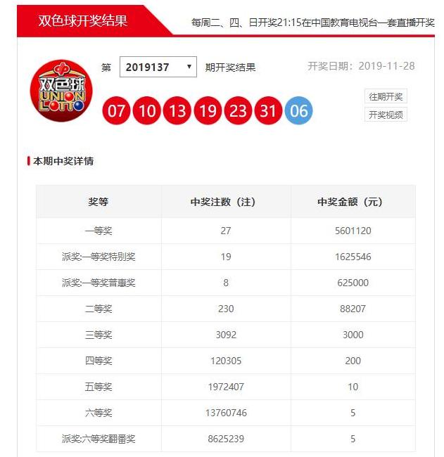 重庆双色球中奖规则全解析，梦想照进现实的幸运之门