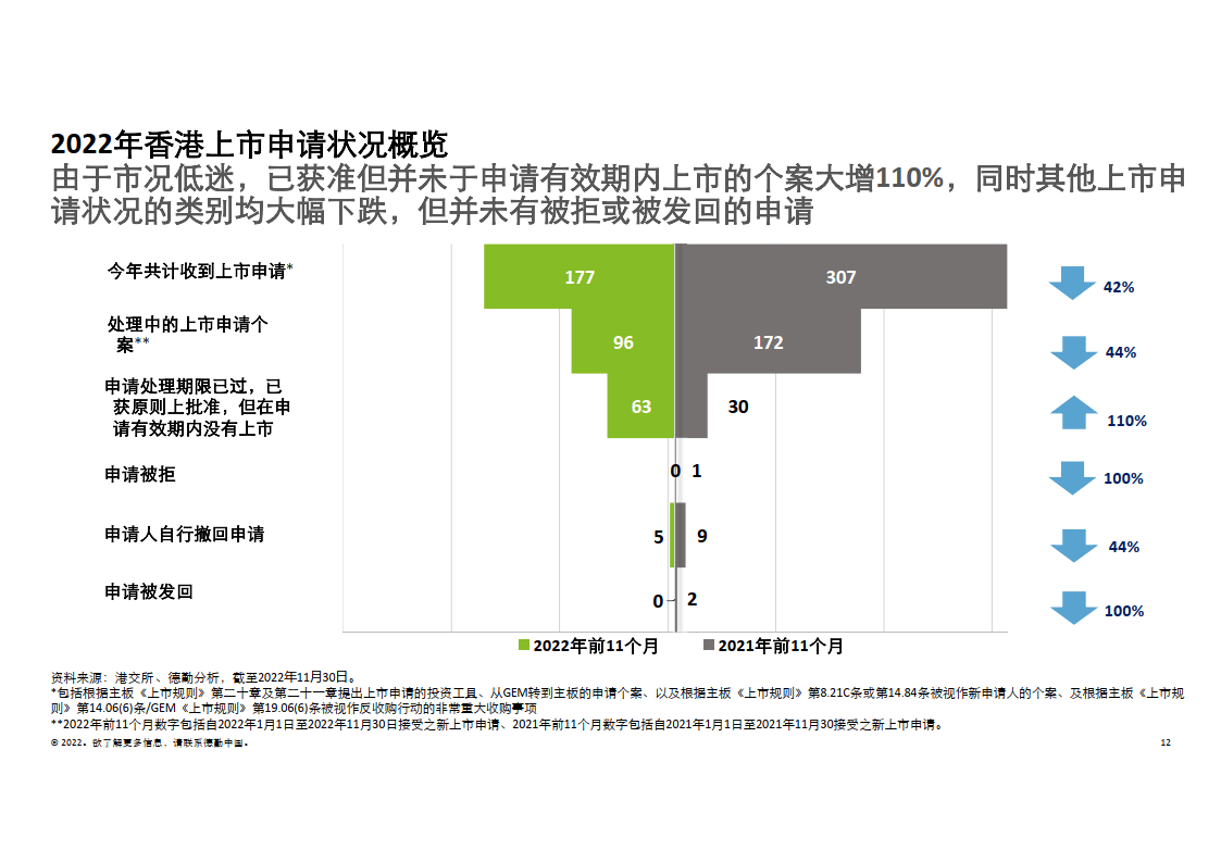 2022年香港历史开奖结果记录48期，回顾与展望