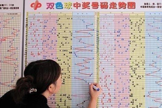 辽宁福彩双色球，解析走势图，探索中奖奥秘