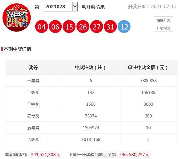 今晚安徽福彩网开奖号码查询结果揭晓，幸运与希望交织的时刻