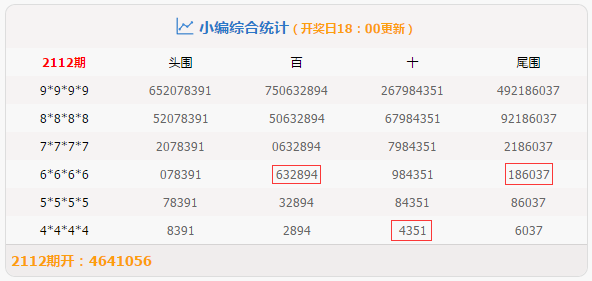七星彩论坛与粤琼彩票论坛，彩民的智慧宝库与交流平台