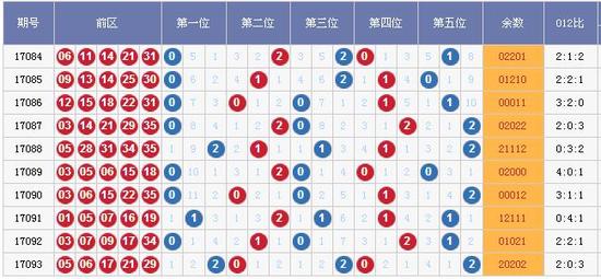 360彩票网官网大乐透预测，理性与娱乐的平衡
