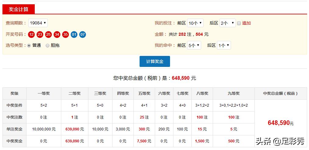 探索大乐透，一至九等奖明细金额全解析