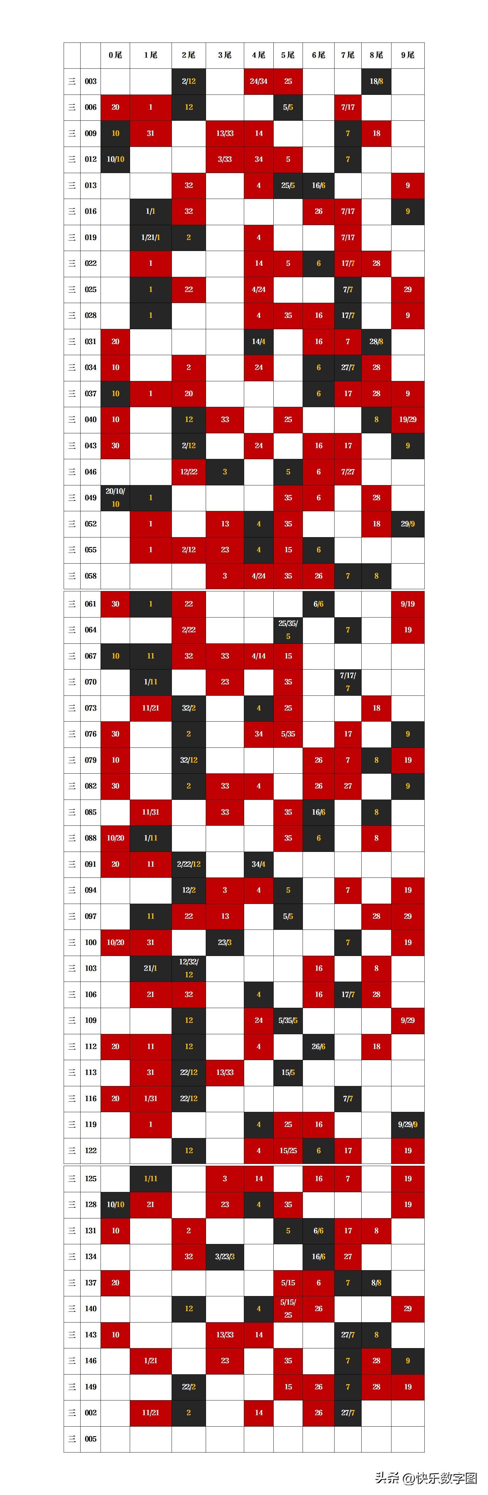 探索数字的奥秘，大乐透分析软件深度解析