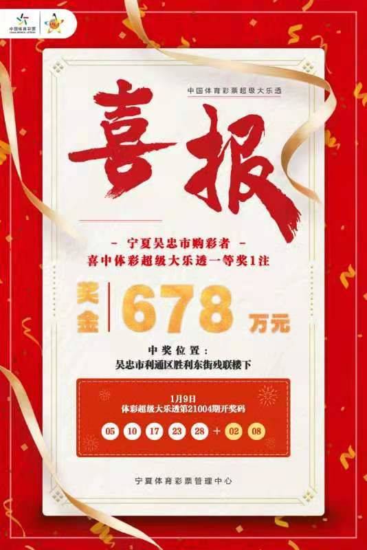 十五选五，小彩票，大梦想—揭秘奖金背后的故事