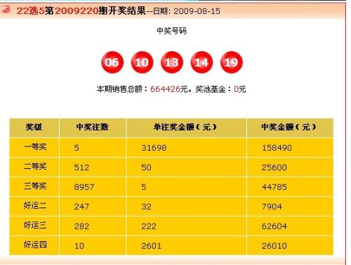 河南省中原风采22选5开奖公告，揭秘最新一期幸运数字