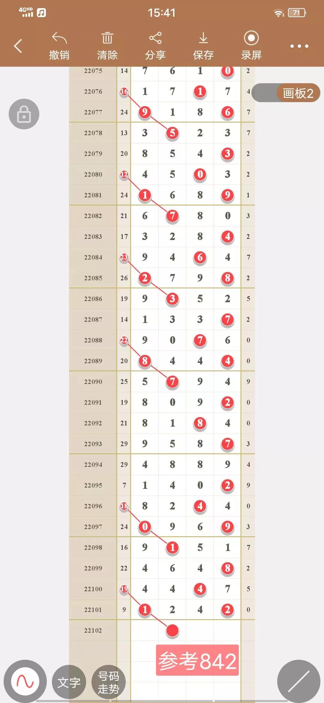 22选五走势图综合分析，洞悉数字背后的奥秘