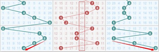 22选五走势图201，揭秘数字游戏的奥秘与策略