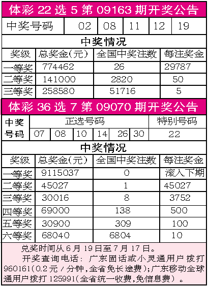 福建22选5规则详解，玩法、技巧与中奖秘籍