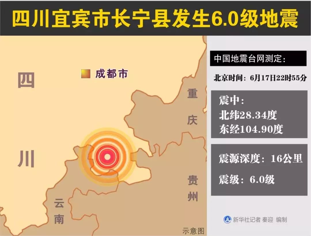 地震局官网最新发布，加强地震监测预警，守护家园安全