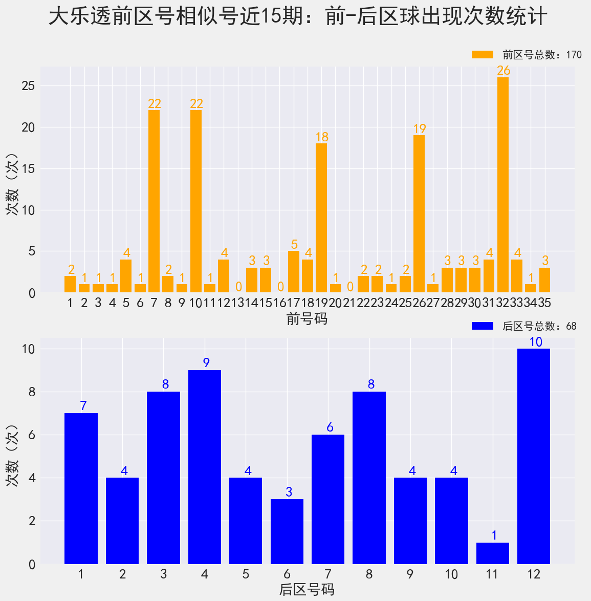 澳门2024开奖结果开奖历史记录最新，回顾与展望