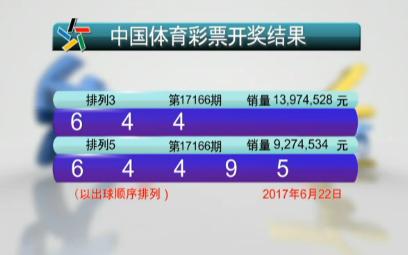 3D福利彩票，揭秘开奖号码查询的奥秘