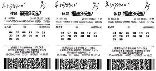 福建体彩36选7中奖查询表，解锁幸运密码的实用指南
