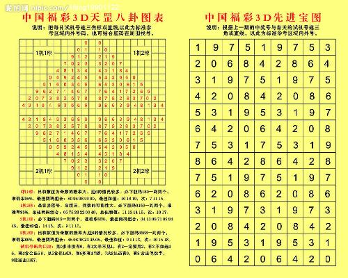 探索3D彩票的奥秘，揭秘数中奖金额表