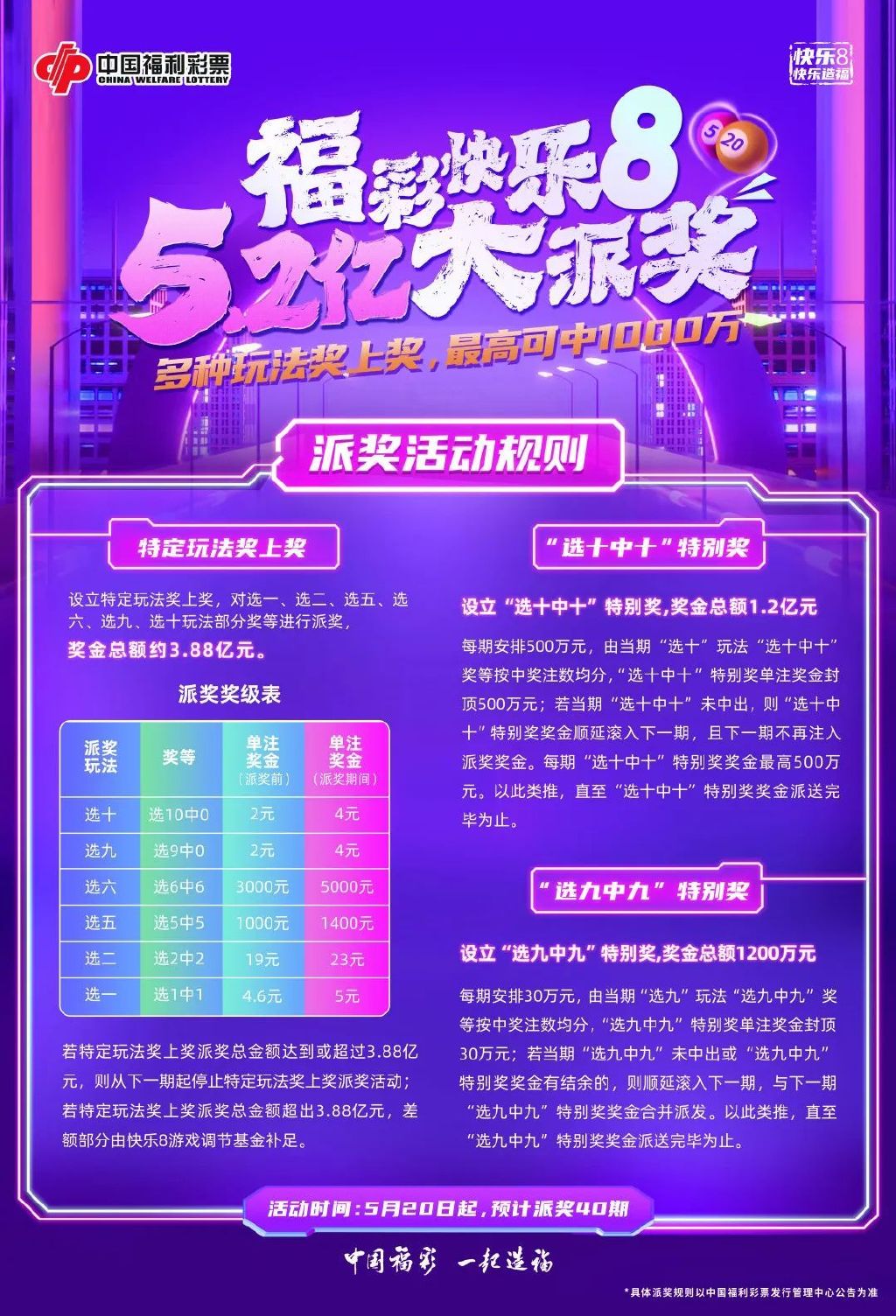 福彩快乐8，解锁中奖密码，共赴幸运之旅