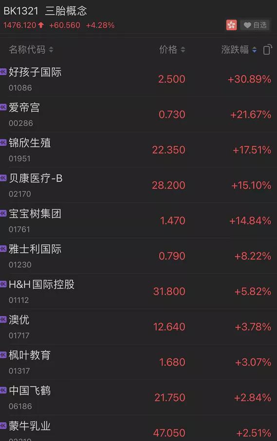 20年前的一笔黄金投资，10万茅台股票的传奇故事