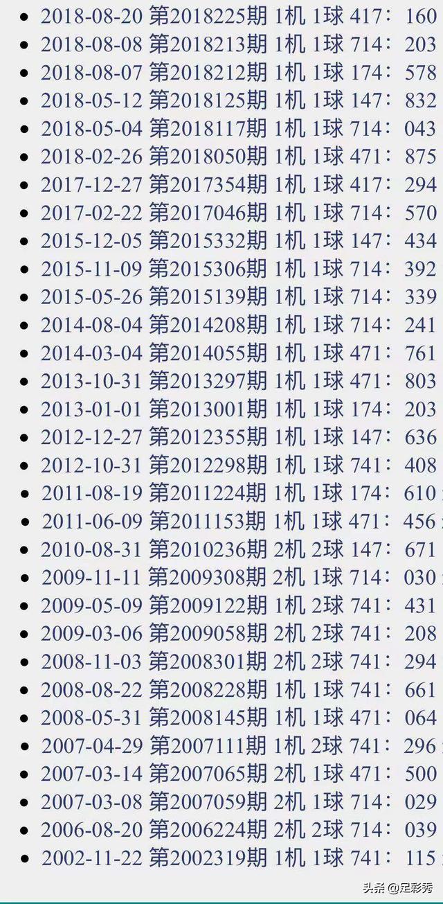 3D试机号754，历史开奖记录的深度解析与未来趋势预测