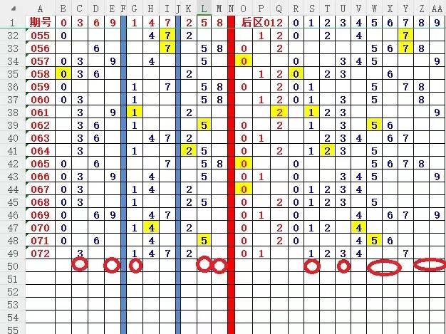 流晚涵相怼怨 第8页
