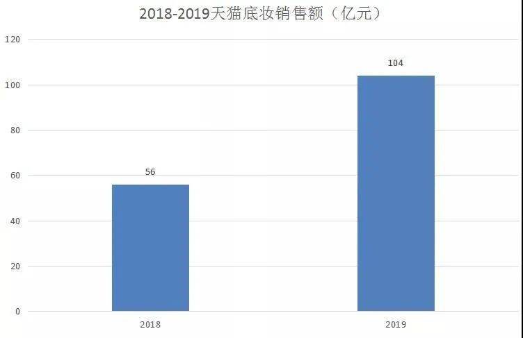 探索体彩排列三，坐标走势图与连线的奥秘