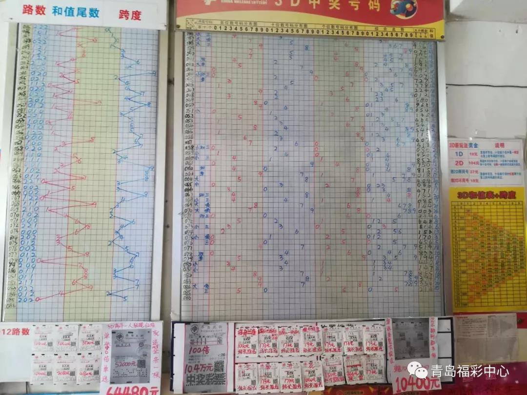 排列三跨度振幅走势图100期深度解析，洞悉数字彩票的奥秘