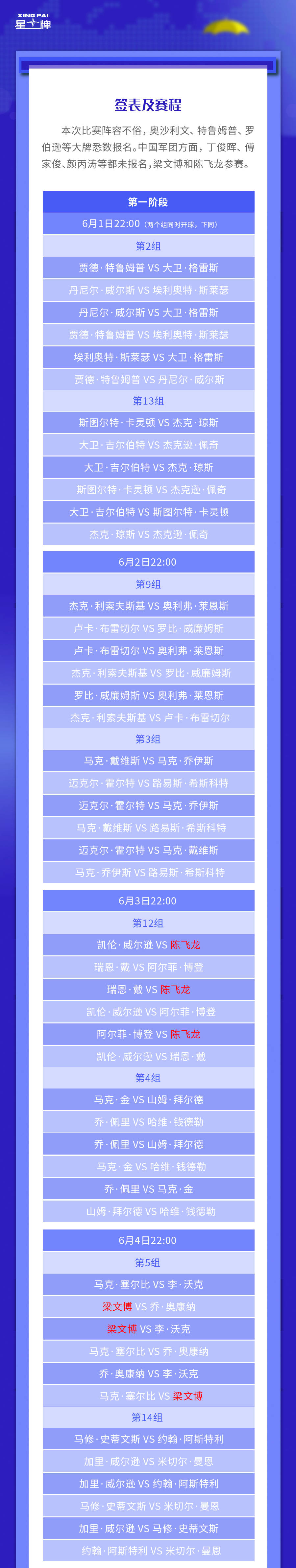 斯诺克冠军联赛战况，激情与策略的激烈碰撞