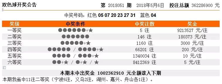 2025年6月9日 第8页