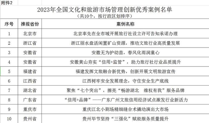 探索大乐透的数字之旅，历次开奖结果全解析