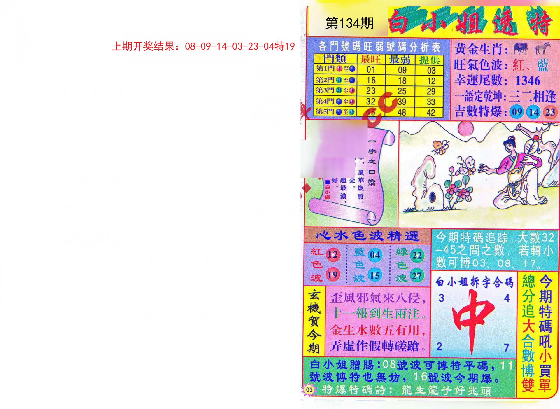 红姐图库，彩图统一与内容管理的艺术