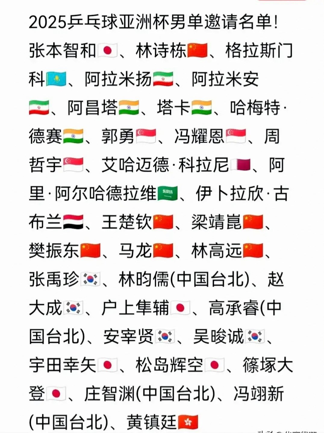 乒乓球亚洲杯参赛名单揭晓，群雄逐鹿，谁将问鼎？