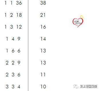 排列5式机号今日揭晓，数字游戏中的智慧与幸运