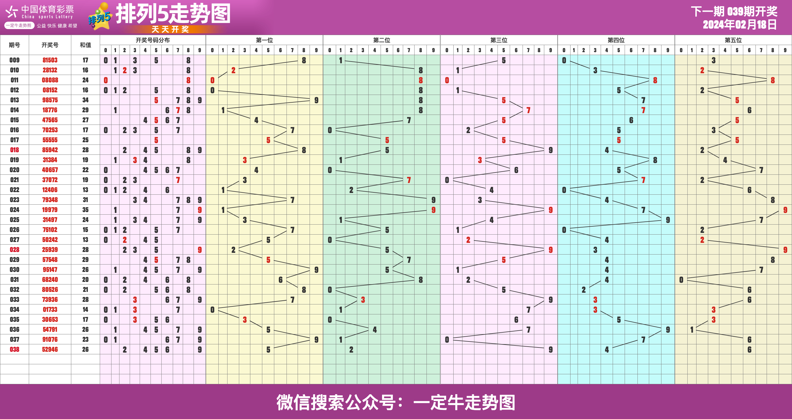 竞彩足球投注 第8页