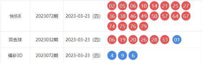 福彩3d明天开机号，揭秘数字背后的幸运密码