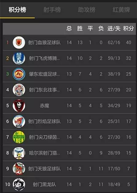 今日十四场足彩开奖结果深度解析，冷门频现，竞猜乐趣再升级