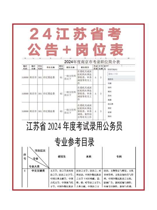 江苏省公务员考试职位表查询，全面解析与实用指南
