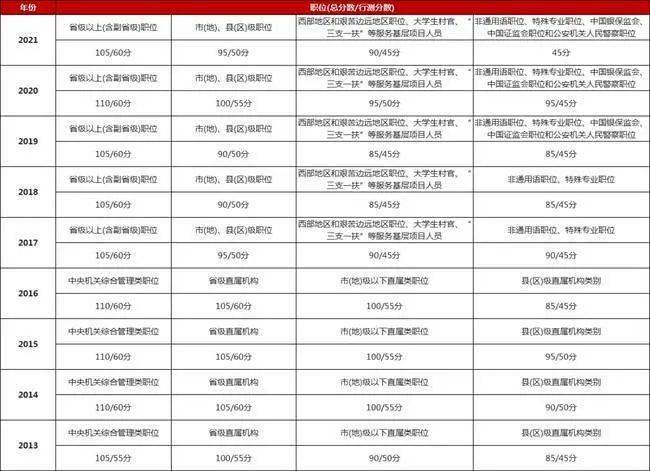 足球竞彩网 第7页