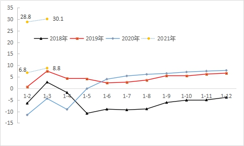 3D2022022期试机号后预测，深度解析与趋势展望