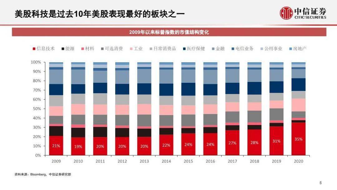 排列三和值振福走势图，数字游戏中的智慧与机遇