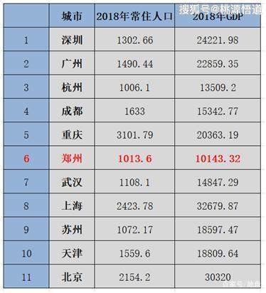 河南省22选五基本走势图，透视数字背后的奥秘